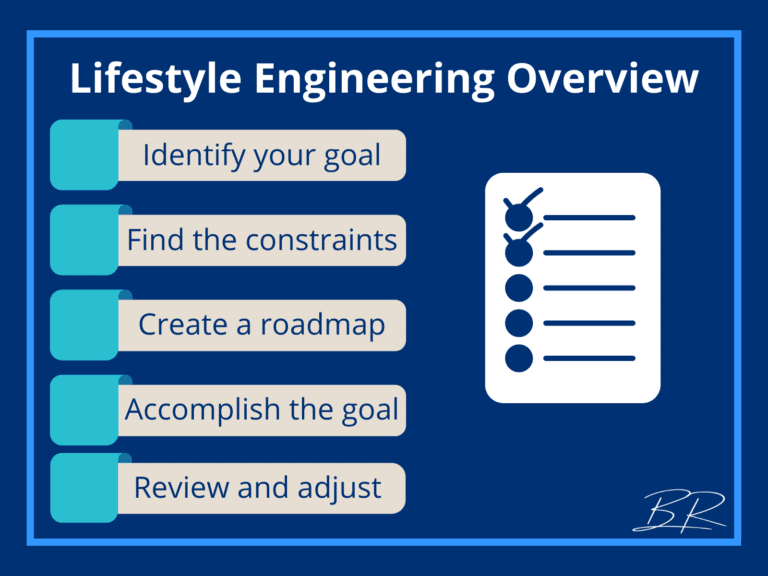 Lifestyle Engineering Overview