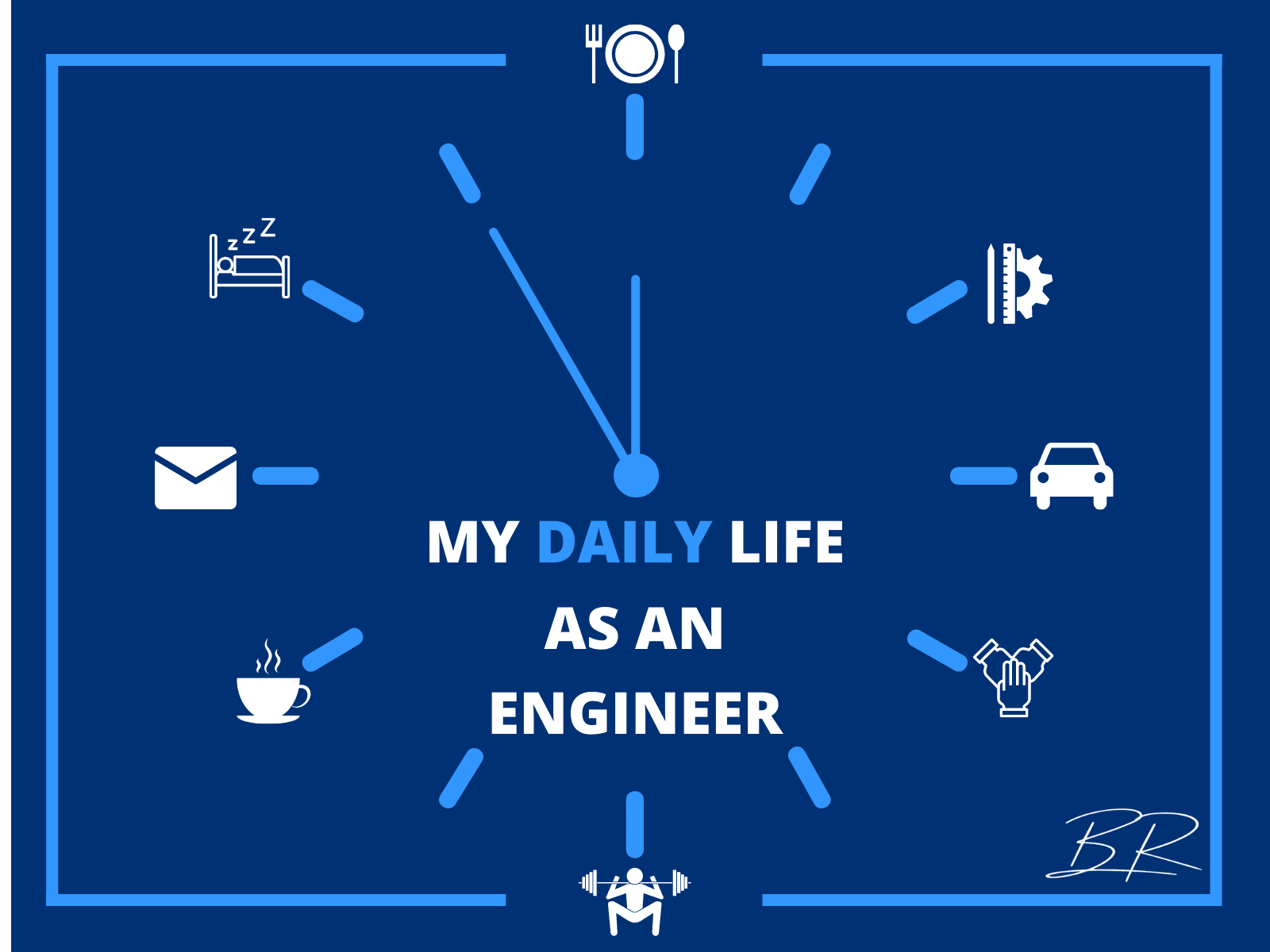 My Daily Life As An Engineer