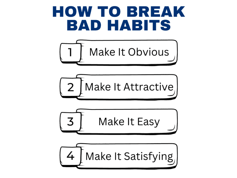 4 Steps to Break Bad Habits