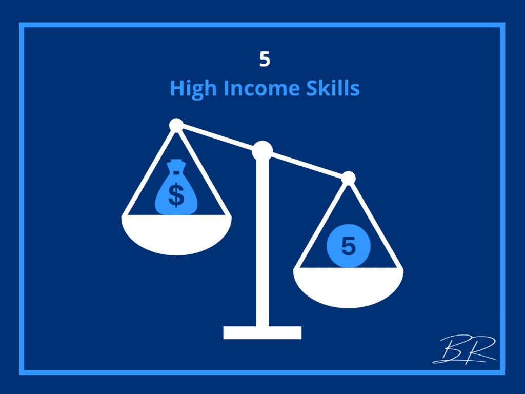 5 High Income Skills: Sales Marketing and Branding, Copywriting, Web Design and Graphic Design, Content Production